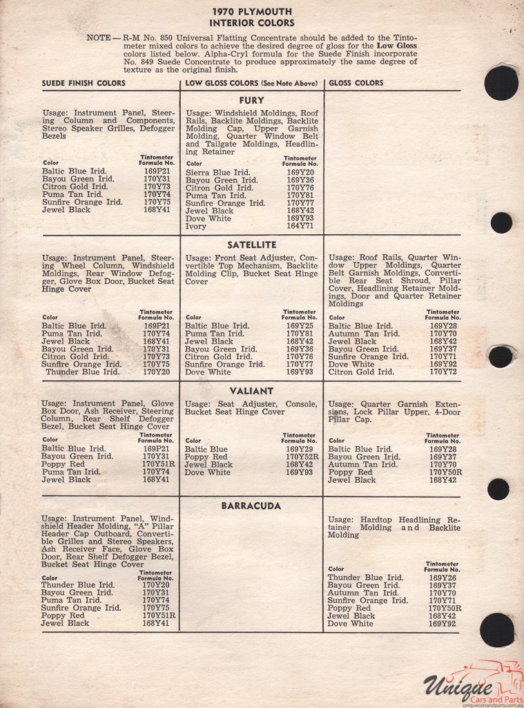 1970 Plymouth Paint Charts RM 2